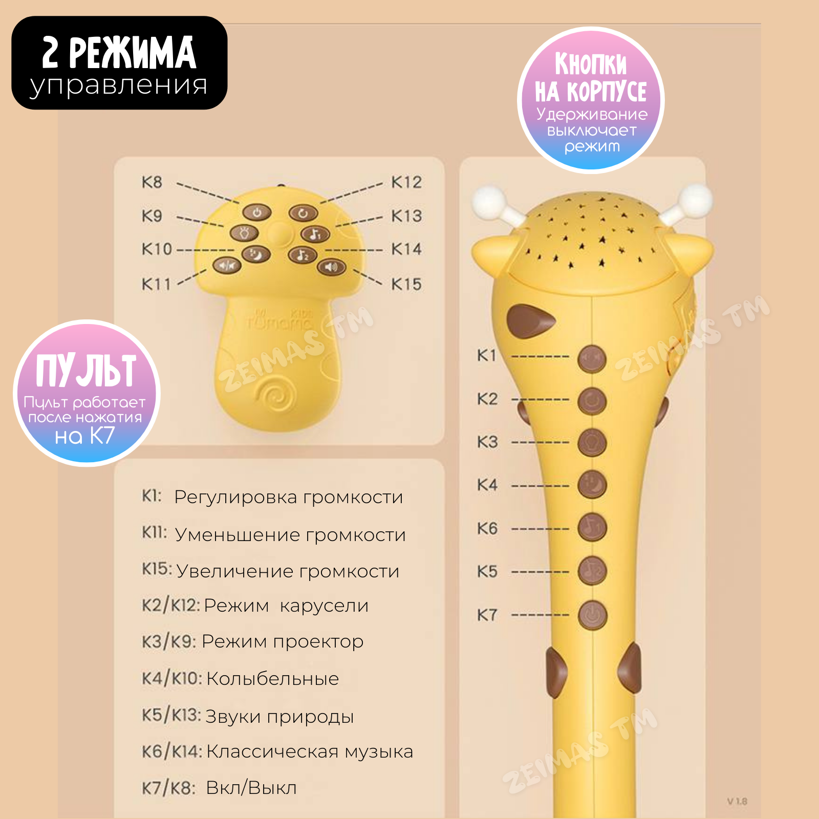 Музыкальный мобиль в кроватку Zeimas Жираф с проектором звездного неба с пультом - фото 4