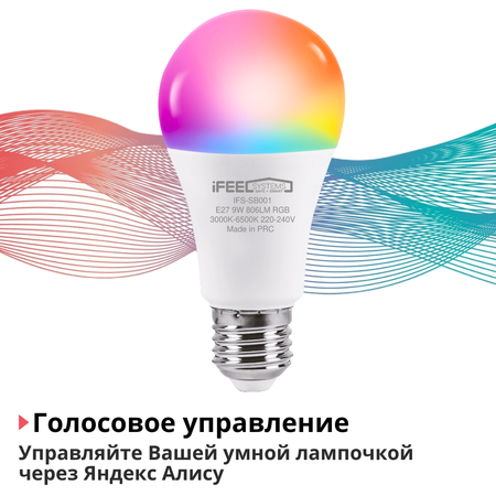 Умная лампочка iFEEL Globe Шар E27 RGB с Wi-Fi Алисой