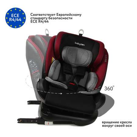 Автокресло Babyton Multi-Stage 0+/1/2/3 Isofix Black-Red