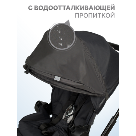 Козырек для коляски Buggykids Черный