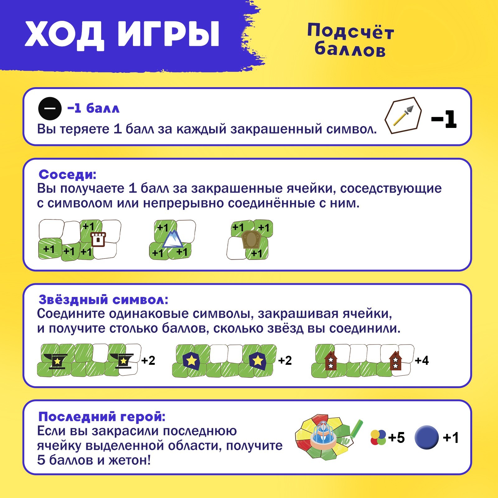 Настольная игра для детей на логику Лас Играс KIDS «Битва за цвет» 2-4 игрока 8+ - фото 5