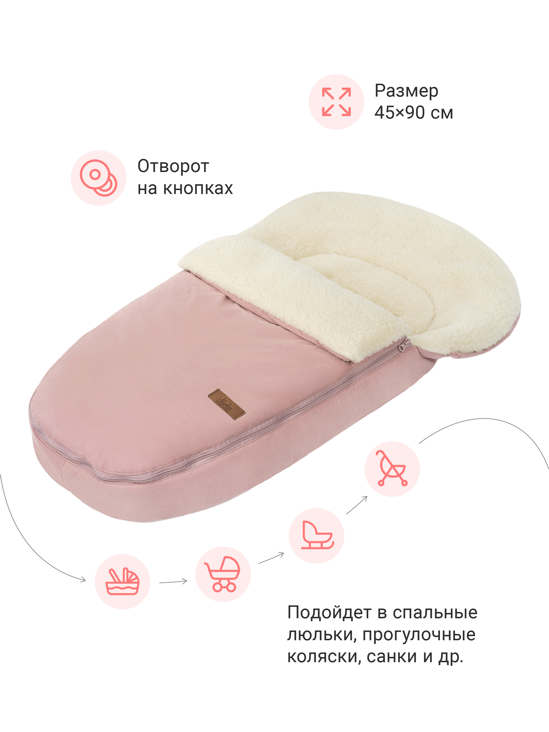 Зимний конверт в коляску Egg Basic - фото 4