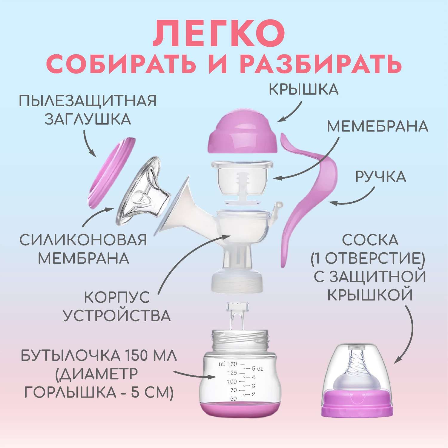 Молокоотсос Mum and Baby ручной с бутылкой 150мл цвет фиолетовый - фото 4