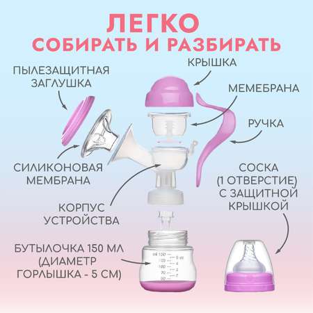 Молокоотсос Mum and Baby ручной с бутылкой 150мл цвет фиолетовый