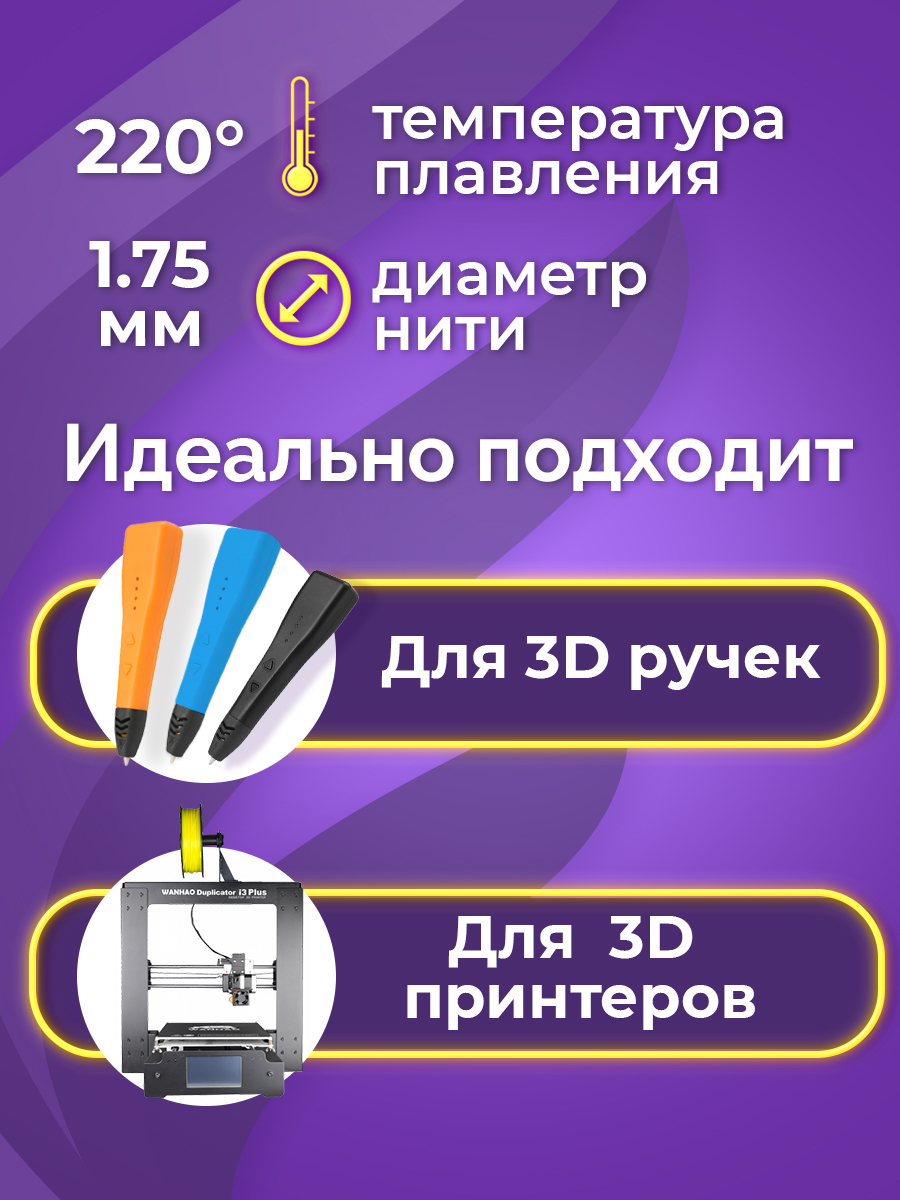 Пластик в катушке Funtasy ABS 1.75 мм 1 кг цвет бирюзовый - фото 3