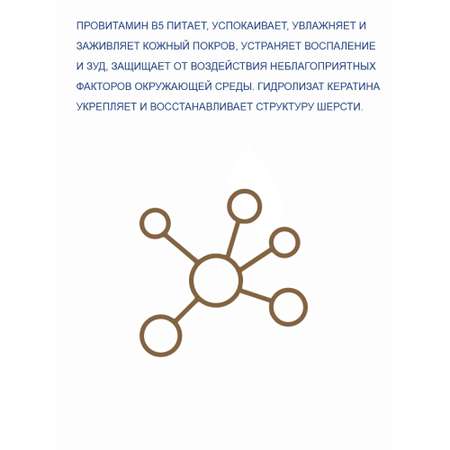 Шампунь-кондиционер для собак Doctor VIC Professional с кератином и провитамином B5 для длинношерстных 250мл