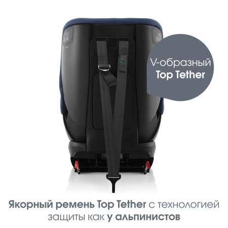 Автокресло Britax Roemer Trifix Night Blue 1 (9-18 кг)