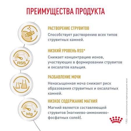 Корм для собак ROYAL CANIN Veterinary Diet Urinary S/O LP 18 при заболеваниях дистального отдела мочевыделительной системы 2кг