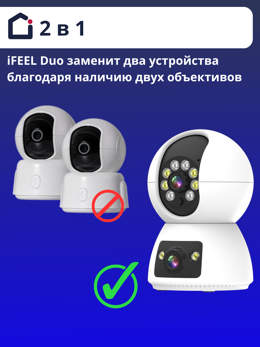 Видеоняня iFEEL Duo IFS-CP009 поворотная двухобъективная - фото 6