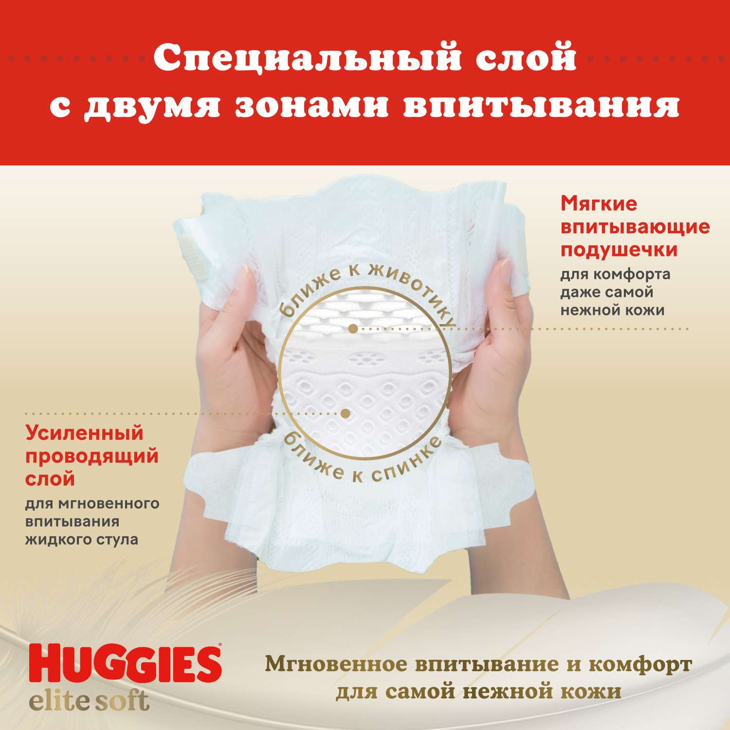 Подгузники Huggies Elite Soft для новорожденных 1 3-5кг 84шт - фото 5