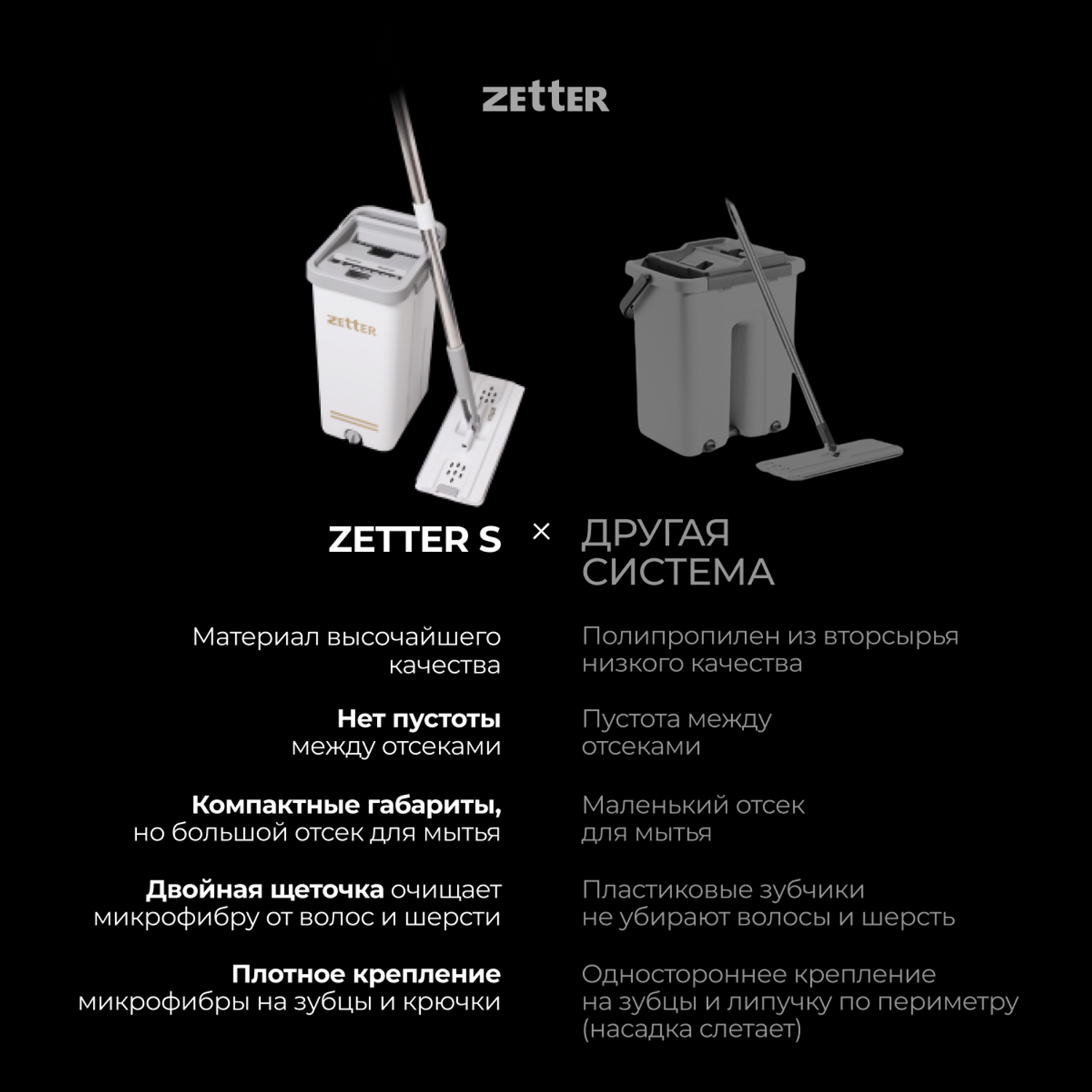 Система для уборки ZETTER Home Premium швабра с отжимом и ведро S 6.5 л - фото 6