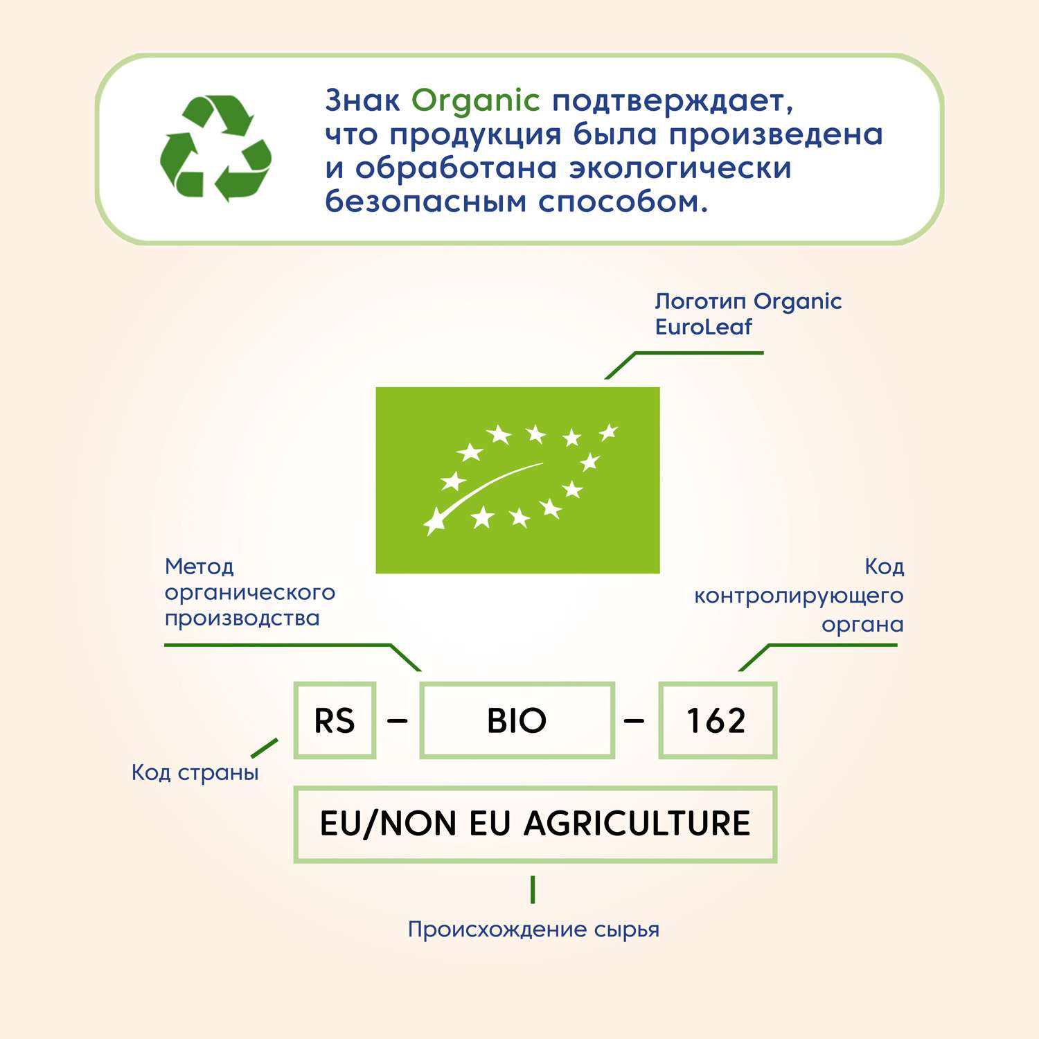 Каша Мамако Organic ячменная на козьем молоке 200г с 5месяцев - фото 7