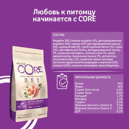 Корм для котят Wellness CORE индейка курица 300г