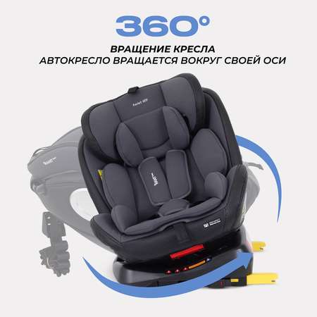 Автокресло Rant Basic Twist pro isofix (Grey) группа 0+-1-2-3 (0-36 кг)