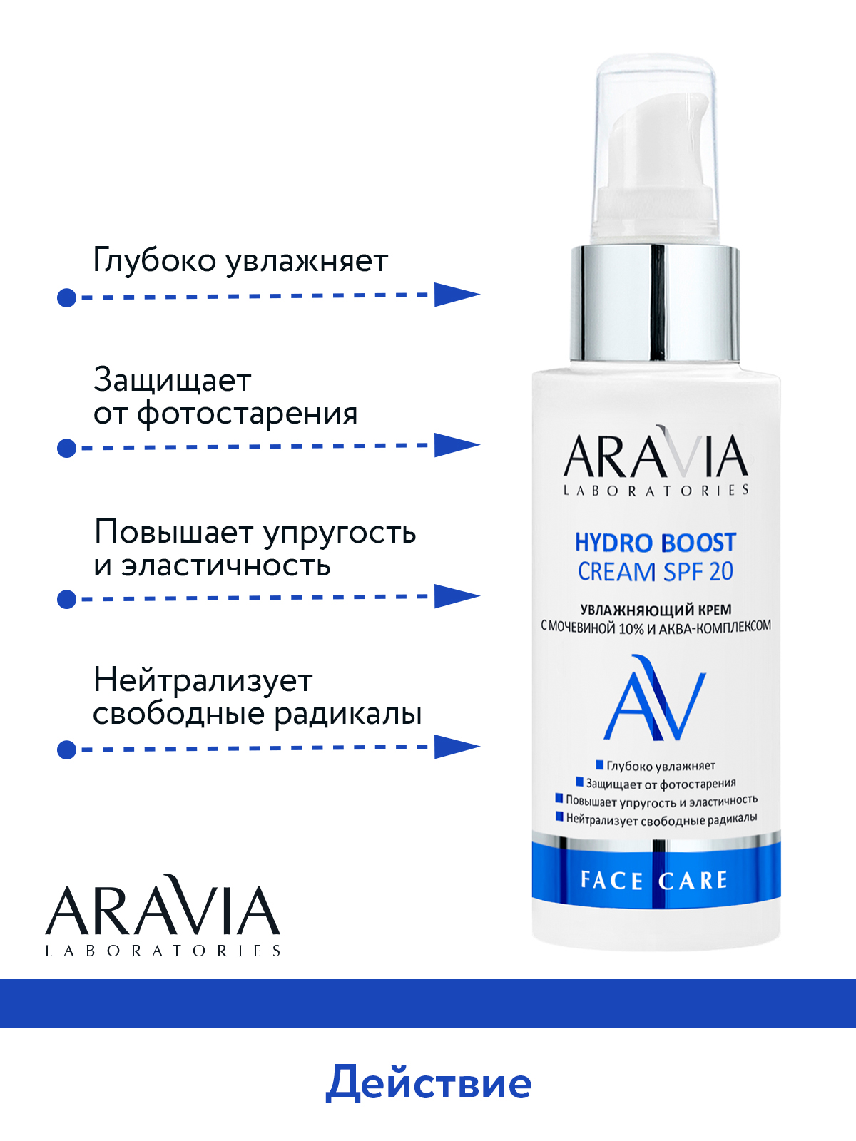 Крем для лица ARAVIA Laboratories Увлажняющий крем с мочевиной 10% и аква-комплексом SPF 20 100 мл - фото 3