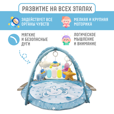 Развивающий музыкальный коврик Solmax для новорожденных с проектором и Bluetooth голубой