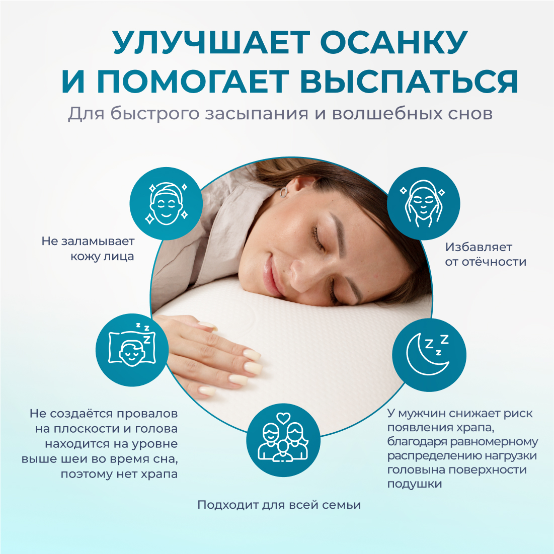 Анатомическая подушка Asvetida Light 40*60 c эффектом памяти Memory Foam - фото 4