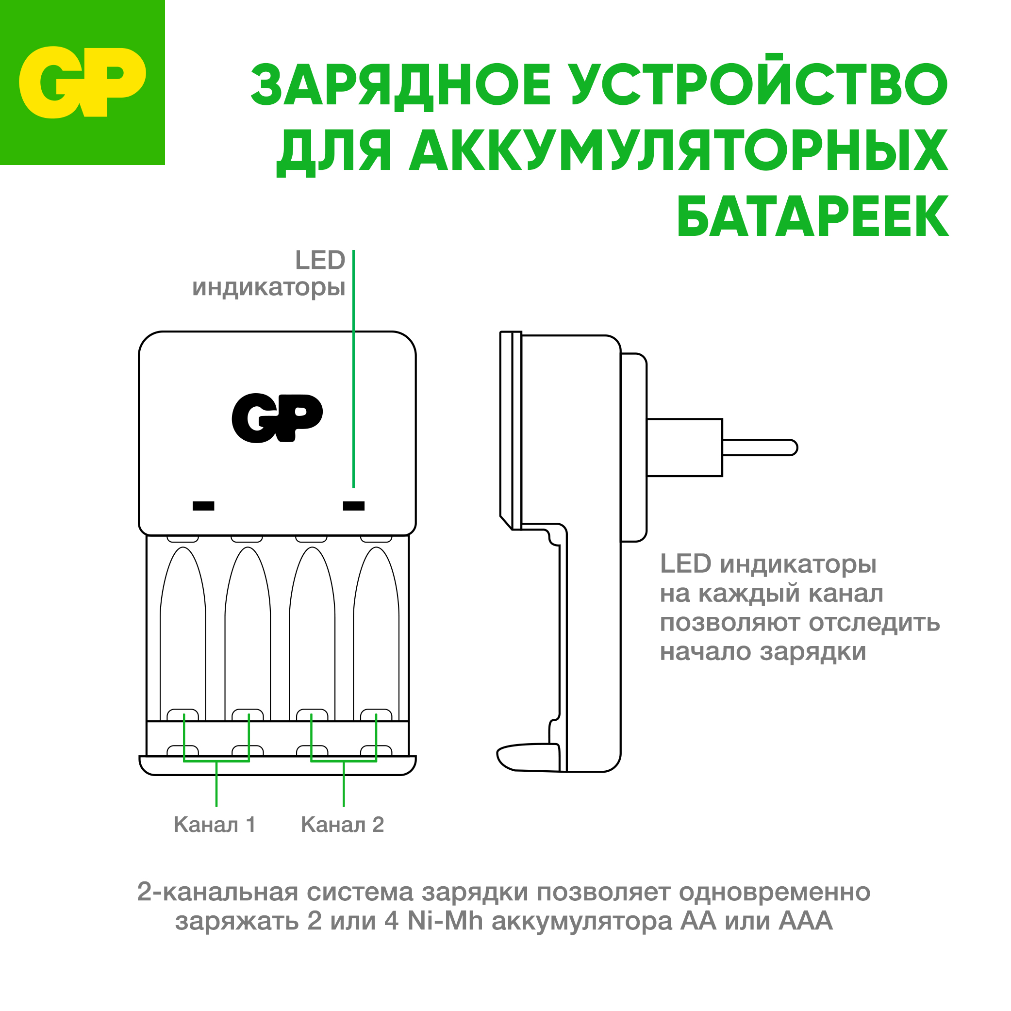 Зарядное устройство GP KB01CS для заряда перезаряжаемых элементов питания типоразмера АА и ААА - фото 4