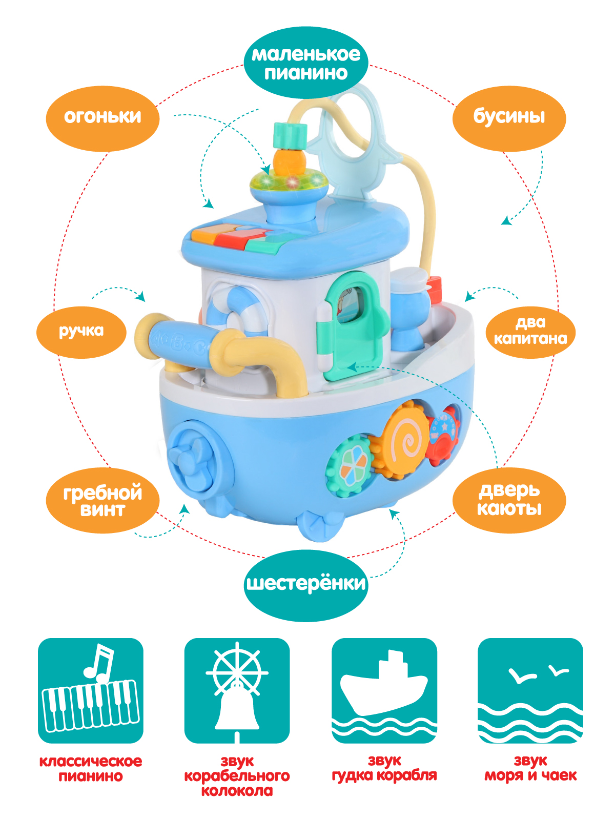 Развивающая игрушка ДЖАМБО Кораблик музыкальный интерактивный JB0334078 - фото 4