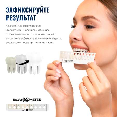 Зубная паста BlanX White Shock Crystal White 75 мл