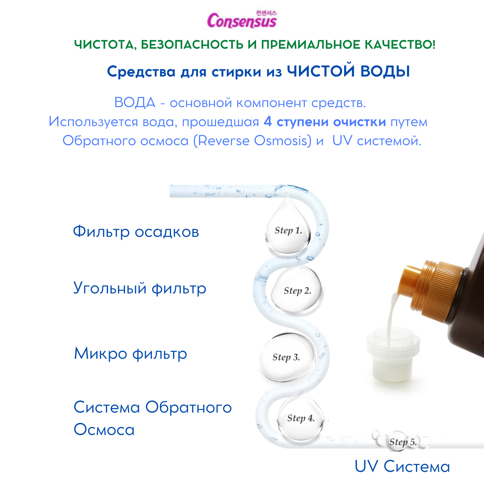 Кондиционер для белья Consensus аромат детской присыпки мягкая упаковка 2.1 л 053069 - фото 6