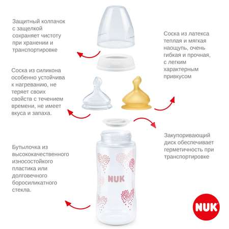 Бутылочка для кормления новорожденного Nuk First Choice