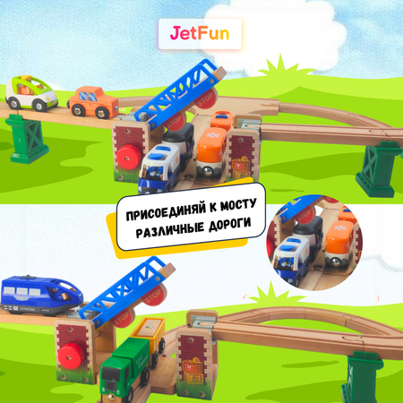 Дополнительные элементы JetFun