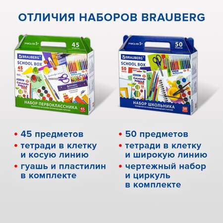 Набор первоклассника Brauberg комплект 4 шт в подарочной коробке 45 предметов