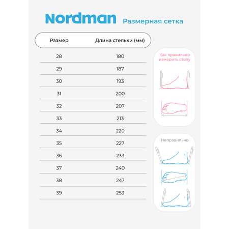 Сандалии Nordman