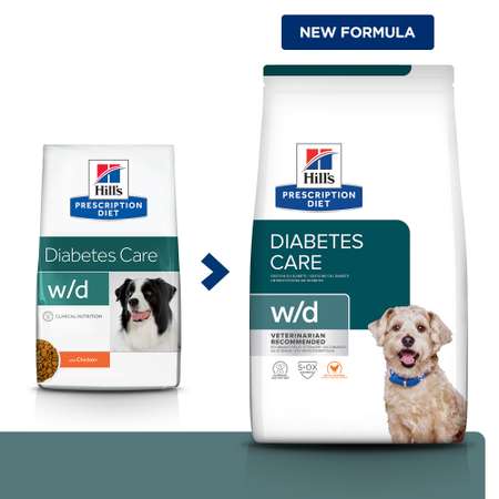Корм для собак HILLS 1.5кг Prescription Diet w/d Digestive/Weight Management при диабете с курицей сухой