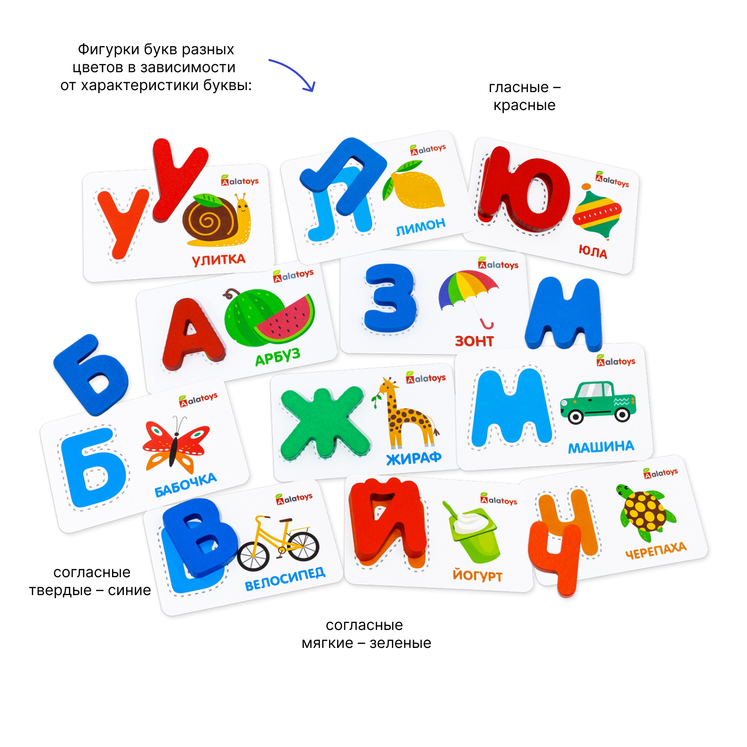 Alatoys Головоломка интерактивная азбука Буквы и слоги