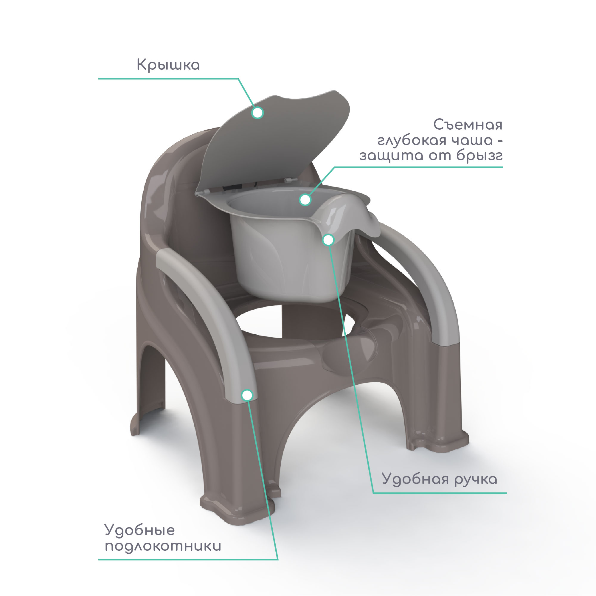 Горшок-стул Amarobaby Baby chair серый - фото 3