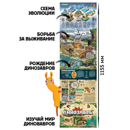 Книга с окошками Malamalama Плакат на стену Динозавры Энциклопедия