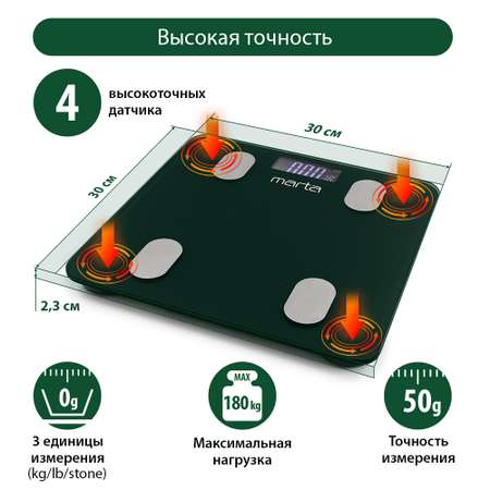 Весы напольные MARTA MT-1607 LCD диагностические умные с Bluetooth темный хризолит