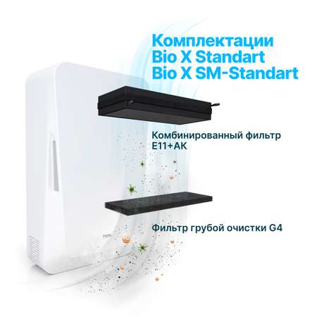 Бризер TION Система приточной вентиляции Bio-X SM Standard