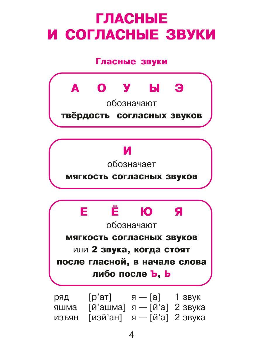 Буквы гласные которые смягчают согласные таблица Книга ИД Литера Русский язык для младших школьников в таблицах и схемах купить п