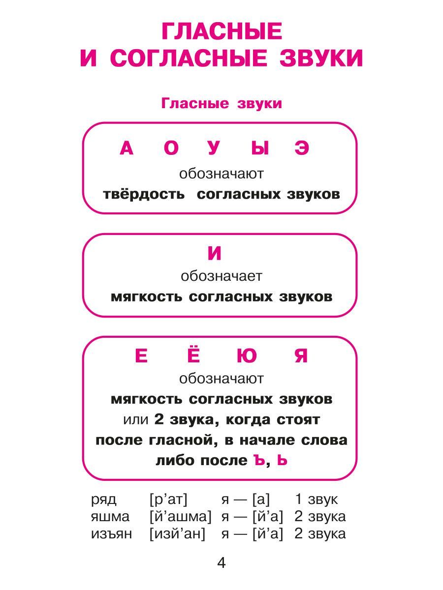 Обозначающие твердость согласных звуков. Гласные буквы обозначающие твердость согласных звуков 1 класс. Какие гласные обозначают твердость. Гласные буквы которые обозначают твердость согласных звуков. Гласные звуки обозначающие твердость согласных звуков.