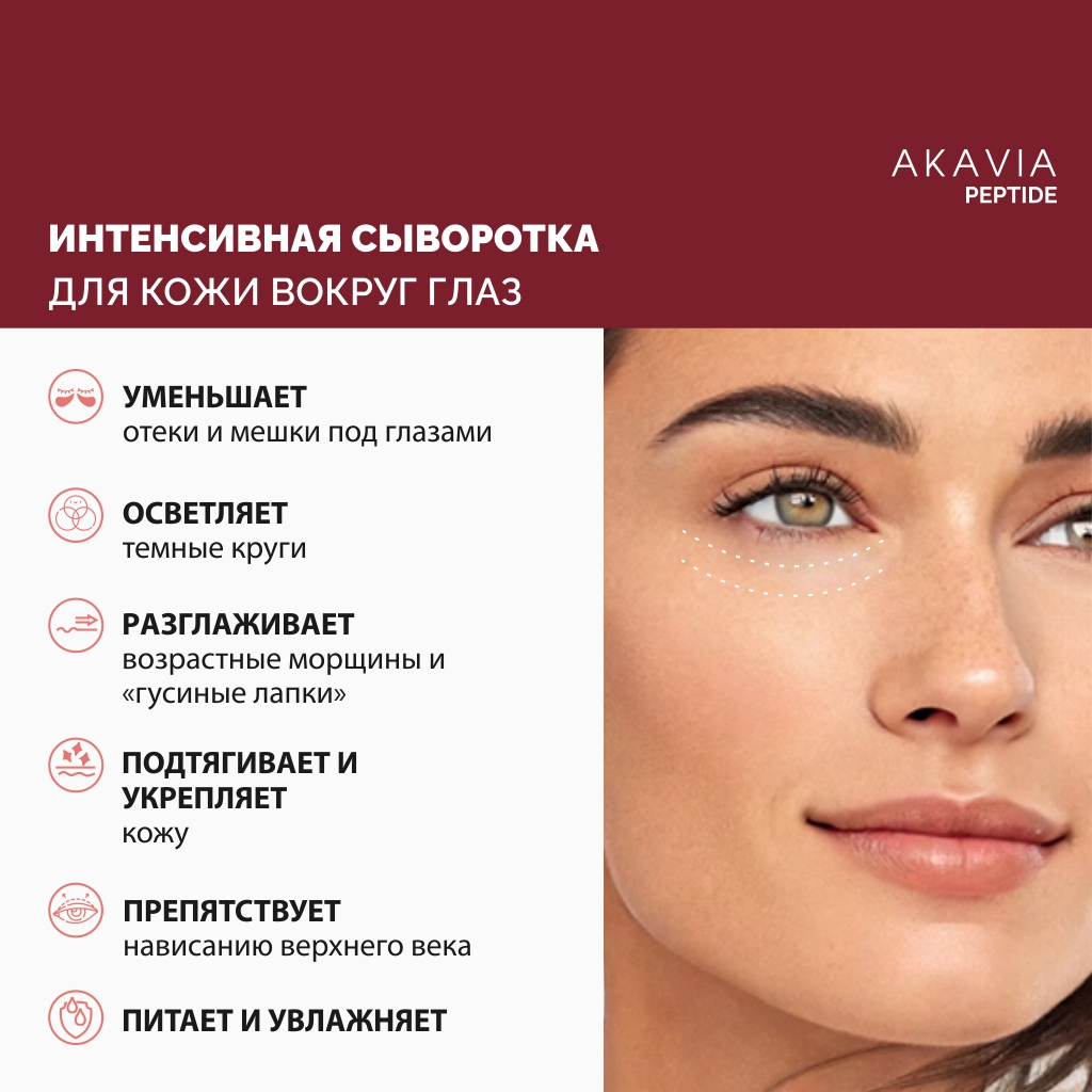 Сыворотка АКАВИЯ PEPTIDE для кожи вокруг глаз - фото 2