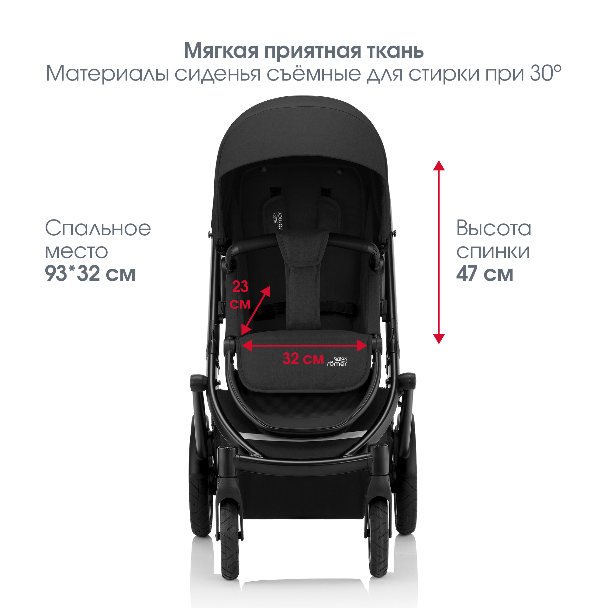 Коляска 2в1 Britax Roemer Smile III Space Black - фото 11