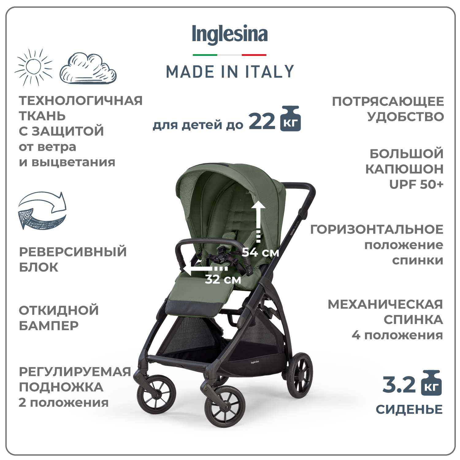 Прогулочная коляска INGLESINA Electa Цвет Tribeca Green - фото 4