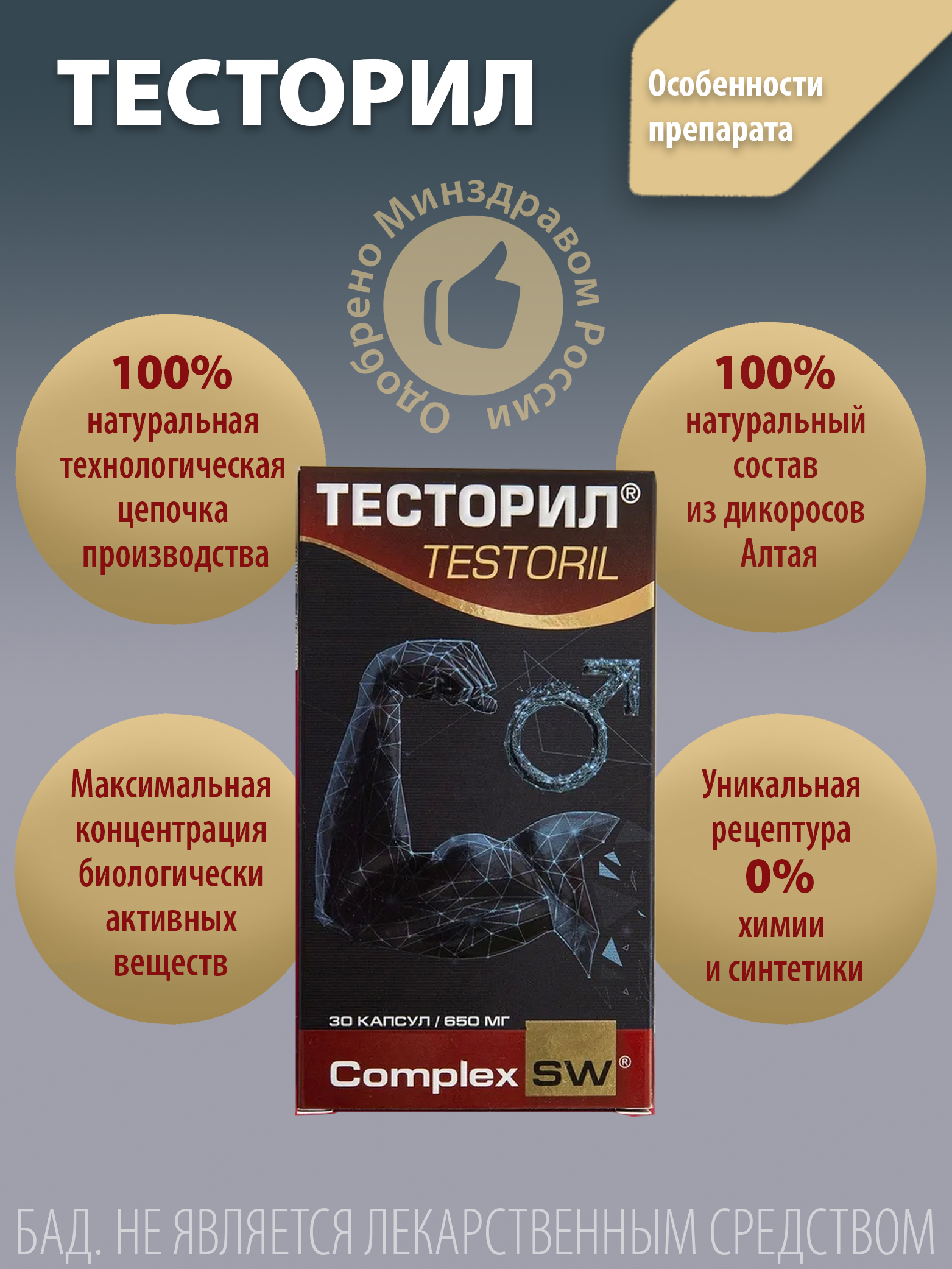 Тесторил капсулы. Тестостерон в капсулах. Тесторил аналоги. Тесторил состав.