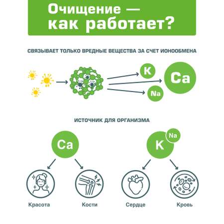 Цеолит пищевой Bionormula для очистки и детоксикации организма 1000 гр