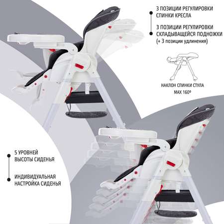 Стул-шезлонг для кормления Nuovita Tutela с тиснением Черный