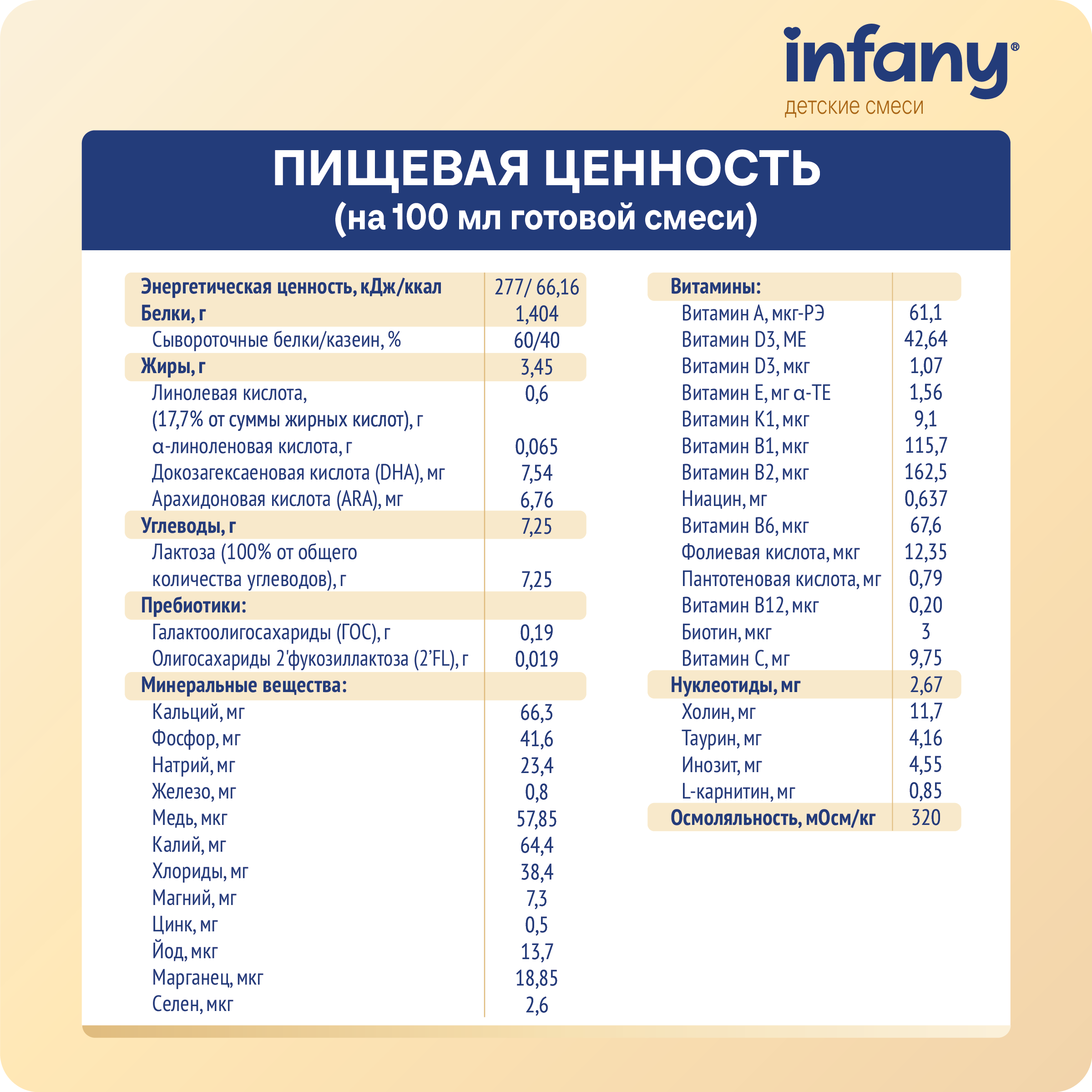 Cмесь молочная сухая Infany 2 адаптированная последующая для детей с 6 месяцев 700г - фото 7