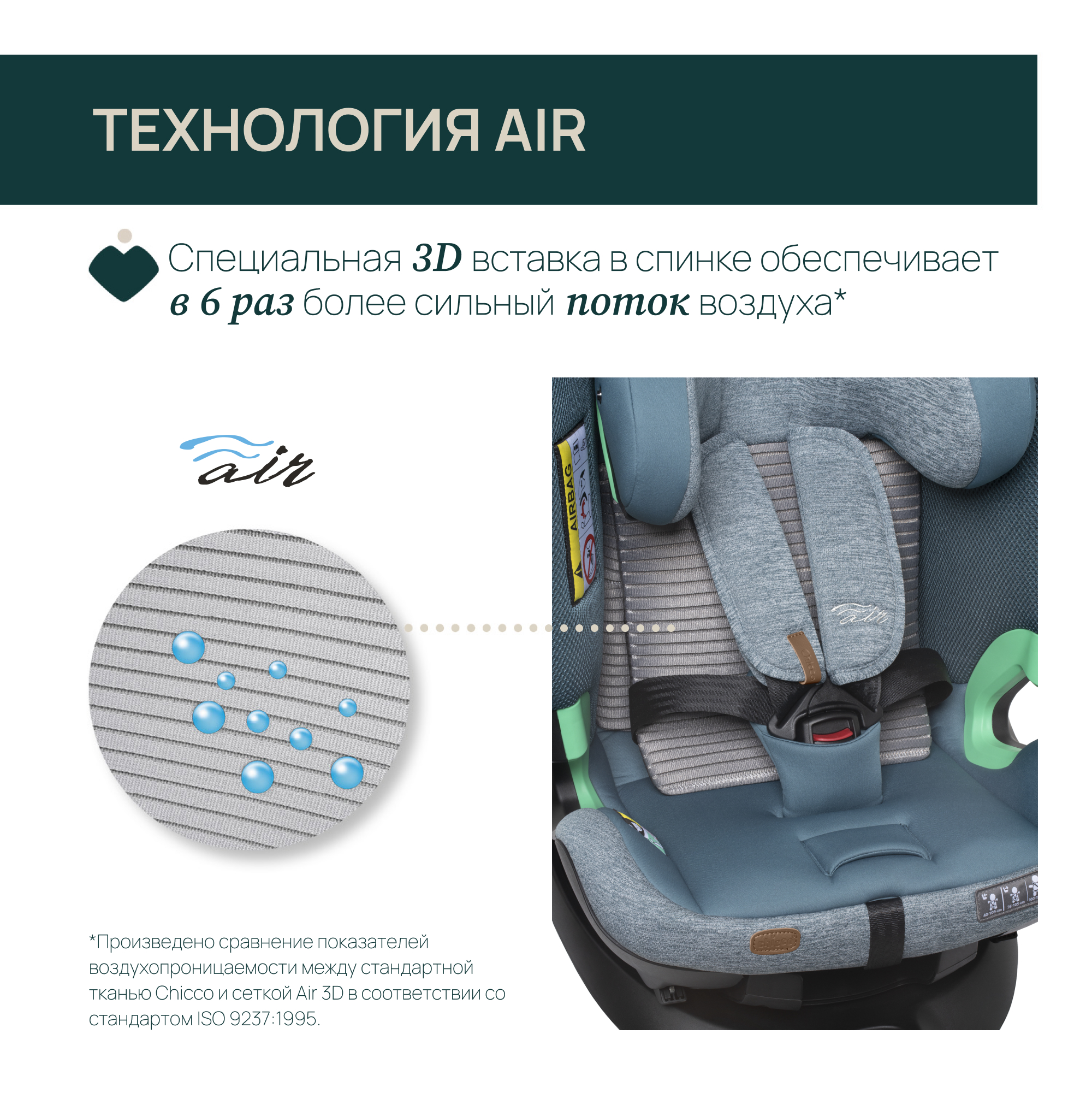 Автокресло Chicco Bi-Seat Air Blue для новорожденных - фото 9