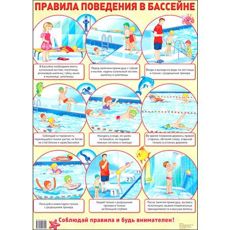 Плакат ТЦ Сфера Демонстрационный плакат Правила поведения в бассейне