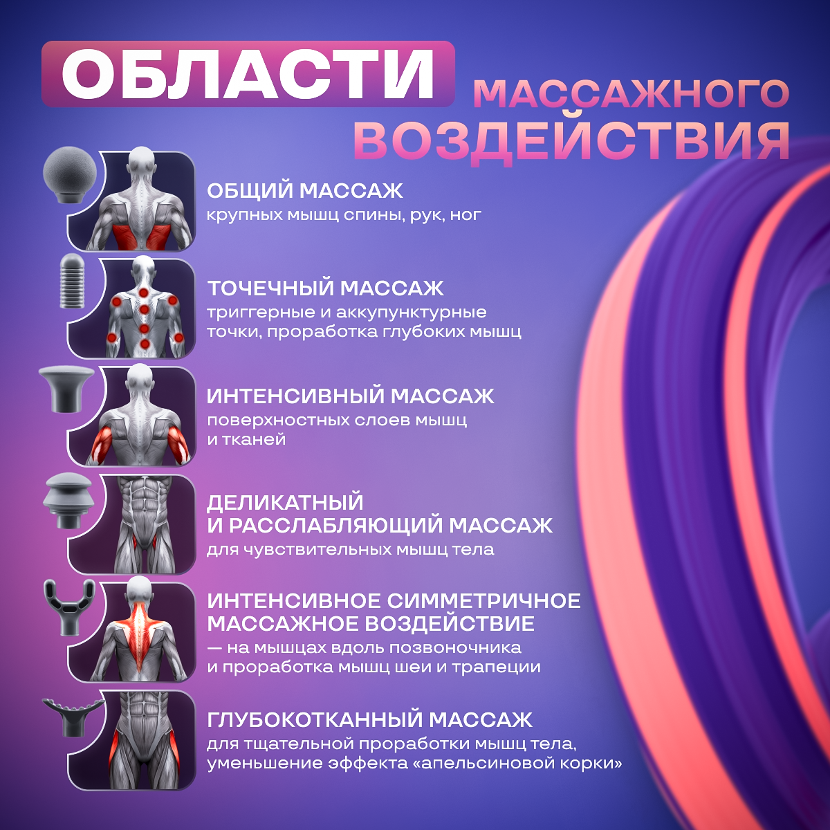 Перкуссионный массажер для тела CS MEDICA VibraPulsar White Massage Gun - фото 4