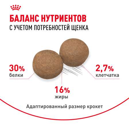 Корм для щенков ROYAL CANIN Puppy крупных пород 15кг