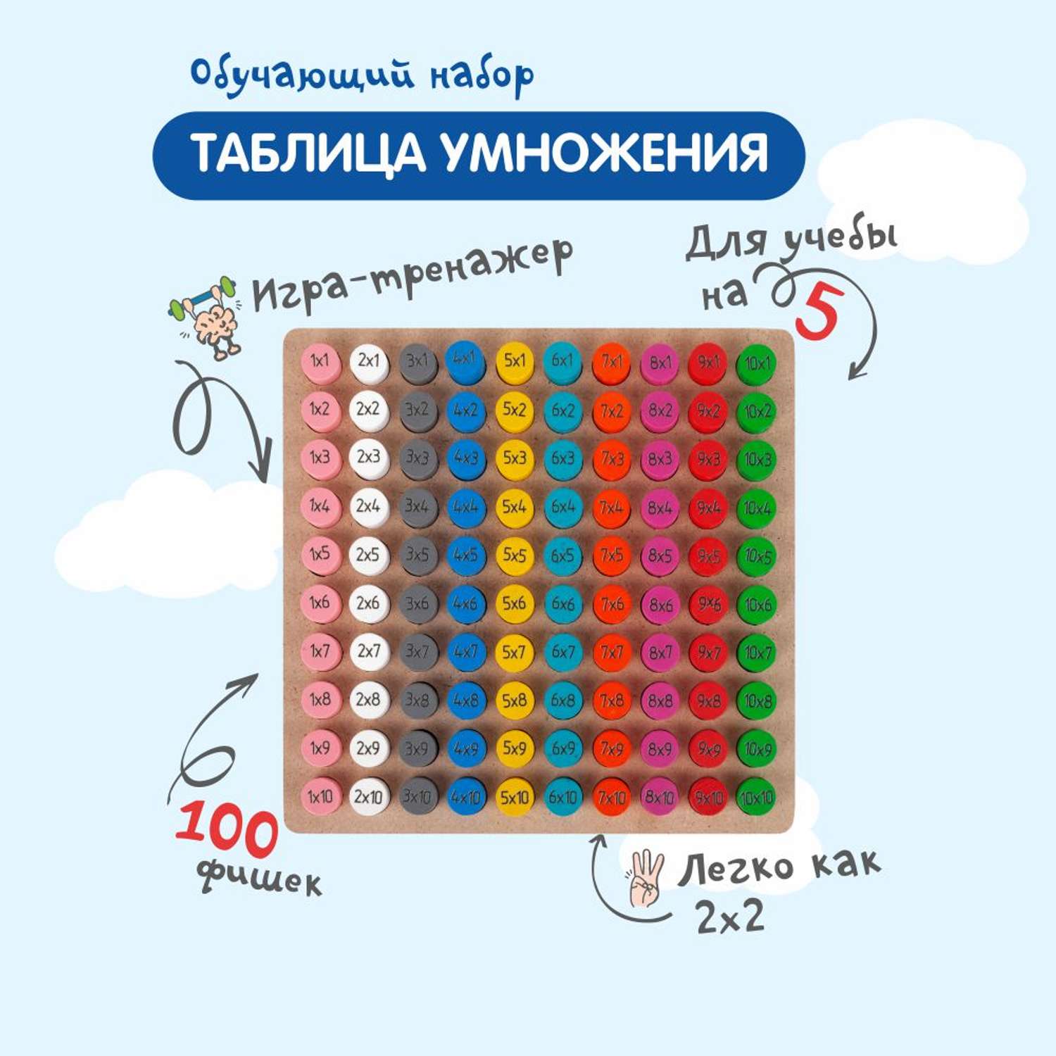 Обучающий набор Краснокамская игрушка Таблица умножения - фото 1