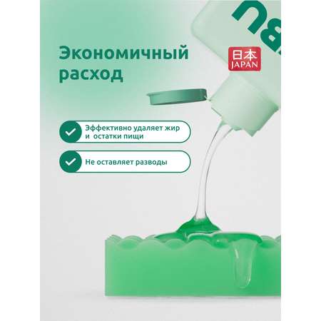 Средство для мытья посуды Nobu Экологичное